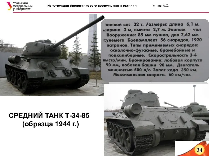 СРЕДНИЙ ТАНК Т-34-85 (образца 1944 г.)