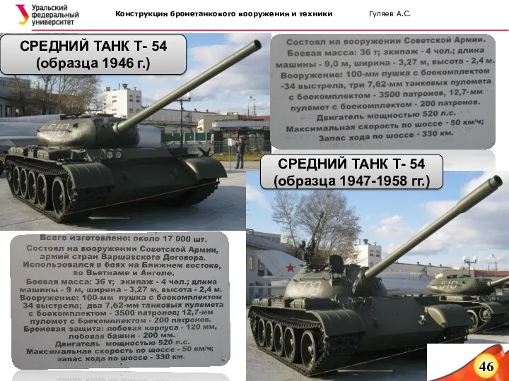 СРЕДНИЙ ТАНК Т- 54 (образца 1946 г.) СРЕДНИЙ ТАНК Т- 54 (образца 1947-1958 гг.)
