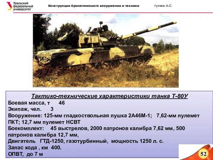 Тактико-технические характеристики танка Т-80У Боевая масса, т 46 Экипаж, чел.