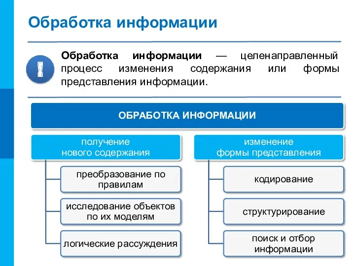 Обработка информации Обработка информации — целенаправленный процесс изменения содержания или формы представления информации. !