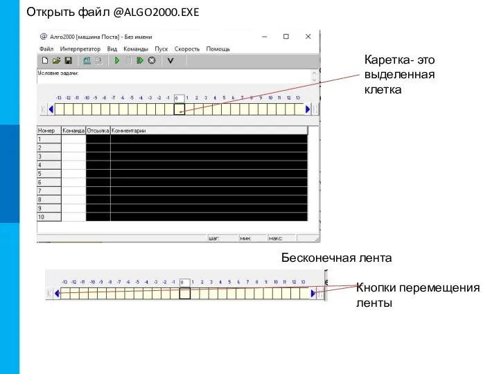 @ALGO2000.EXE Открыть файл Бесконечная лента Кнопки перемещения ленты Каретка- это выделенная клетка