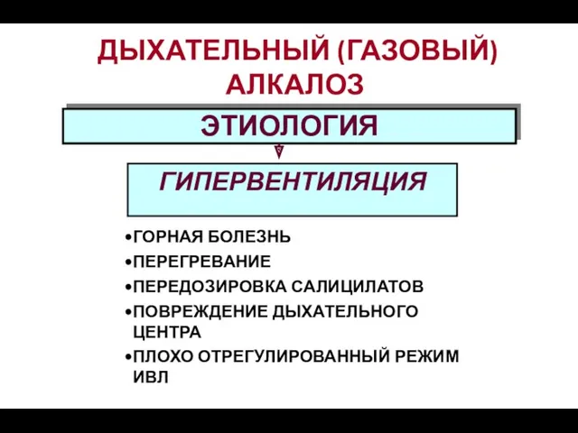 ДЫХАТЕЛЬНЫЙ (ГАЗОВЫЙ) АЛКАЛОЗ ЭТИОЛОГИЯ ГОРНАЯ БОЛЕЗНЬ ПЕРЕГРЕВАНИЕ ПЕРЕДОЗИРОВКА САЛИЦИЛАТОВ ПОВРЕЖДЕНИЕ ДЫХАТЕЛЬНОГО ЦЕНТРА ПЛОХО ОТРЕГУЛИРОВАННЫЙ РЕЖИМ ИВЛ