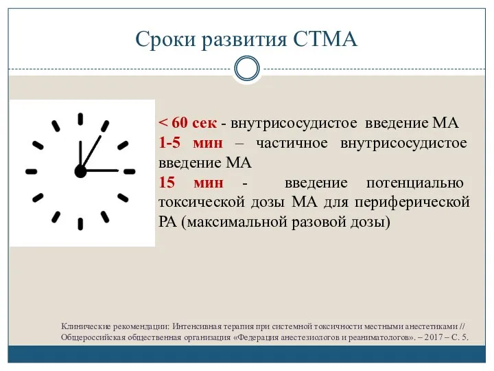 Сроки развития СТМА 1-5 мин – частичное внутрисосудистое введение МА