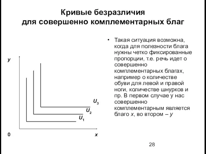 Кривые безразличия для совершенно комплементарных благ Такая ситуация возможна, когда