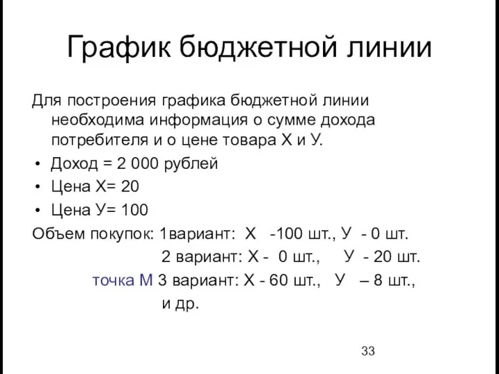 График бюджетной линии Для построения графика бюджетной линии необходима информация