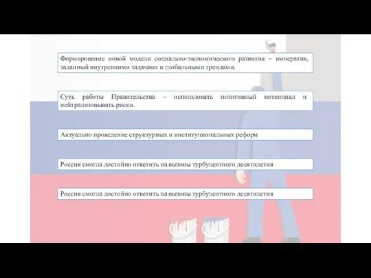 Формирование новой модели социально-экономического развития – императив, заданный внутренними задачами