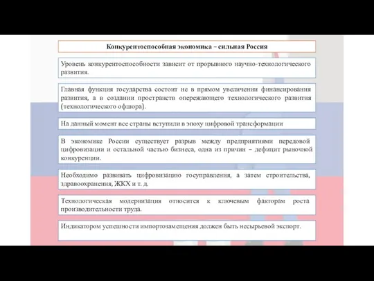 Конкурентоспособная экономика – сильная Россия Уровень конкурентоспособности зависит от прорывного