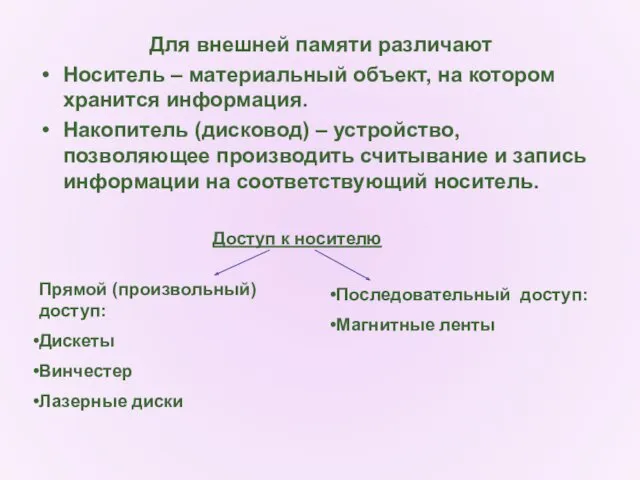 Для внешней памяти различают Носитель – материальный объект, на котором