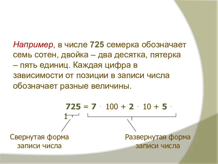 Например, в числе 725 семерка обозначает семь сотен, двойка –