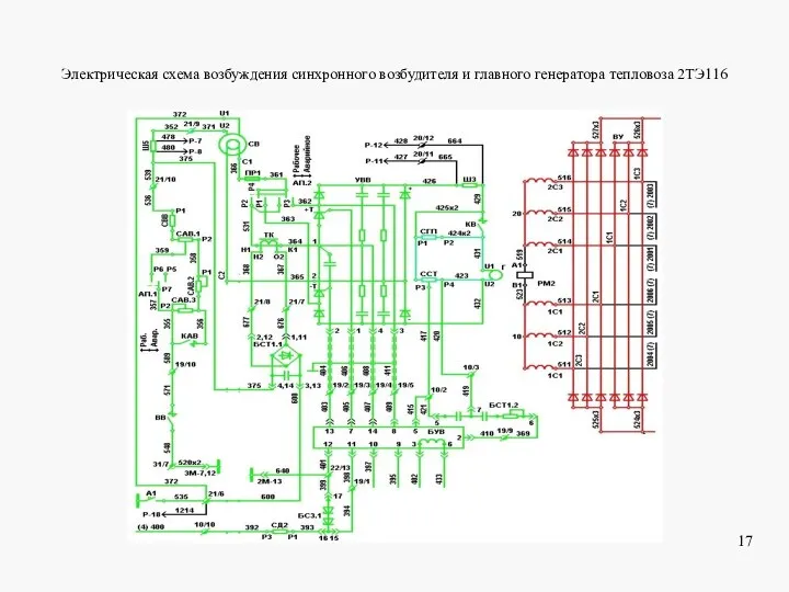Электрическая схема возбуждения синхронного возбудителя и главного генератора тепловоза 2ТЭ116 17