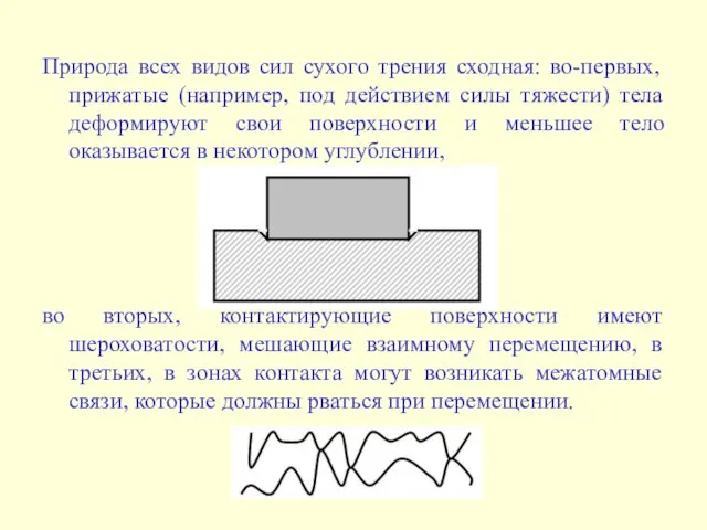 Природа всех видов сил сухого трения сходная: во-первых, прижатые (например,