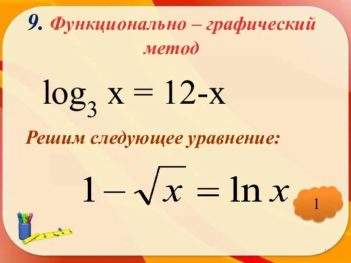 9. Функционально – графический метод log3 х = 12-х Решим следующее уравнение: 1