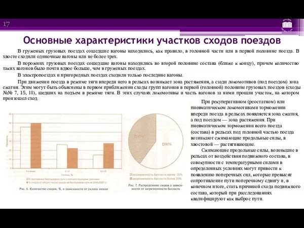 Основные характеристики участков сходов поездов В груженых грузовых поездах сошедшие