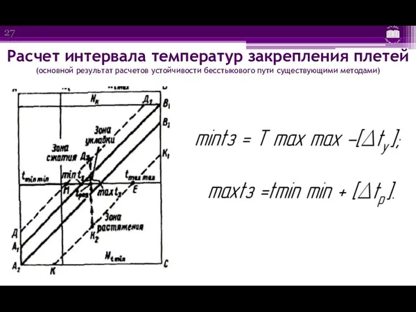 Расчет интервала температур закрепления плетей (основной результат расчетов устойчивости бесстыкового пути существующими методами)