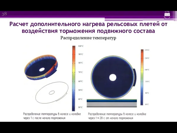 Расчет дополнительного нагрева рельсовых плетей от воздействия торможения подвижного состава Распределение температур