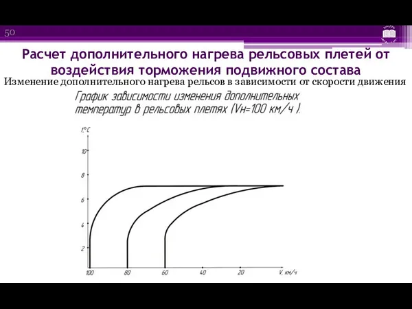 Расчет дополнительного нагрева рельсовых плетей от воздействия торможения подвижного состава