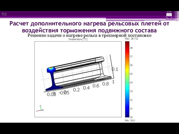 Расчет дополнительного нагрева рельсовых плетей от воздействия торможения подвижного состава