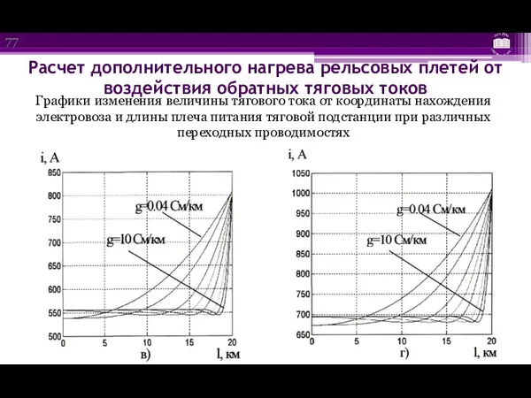 Расчет дополнительного нагрева рельсовых плетей от воздействия обратных тяговых токов