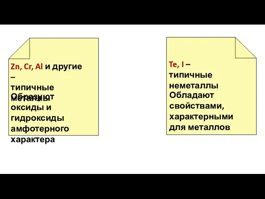 Zn, Cr, Al и другие – типичные металлы Образуют оксиды