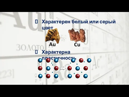 Характерен белый или серый цвет Характерна пластичность Au Cu