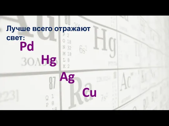 Лучше всего отражают свет: Pd Hg Ag Cu