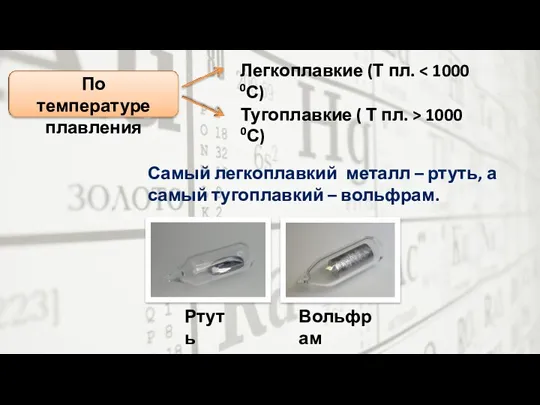 Самый легкоплавкий металл – ртуть, а самый тугоплавкий – вольфрам.