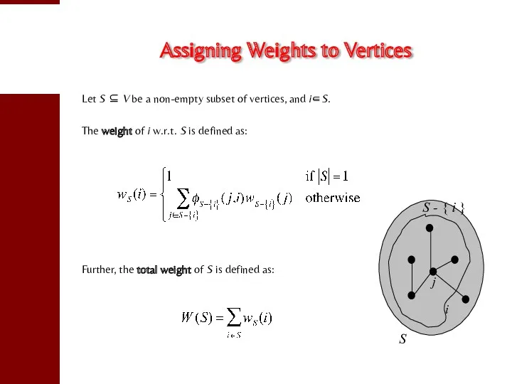 Assigning Weights to Vertices Let S ⊆ V be a