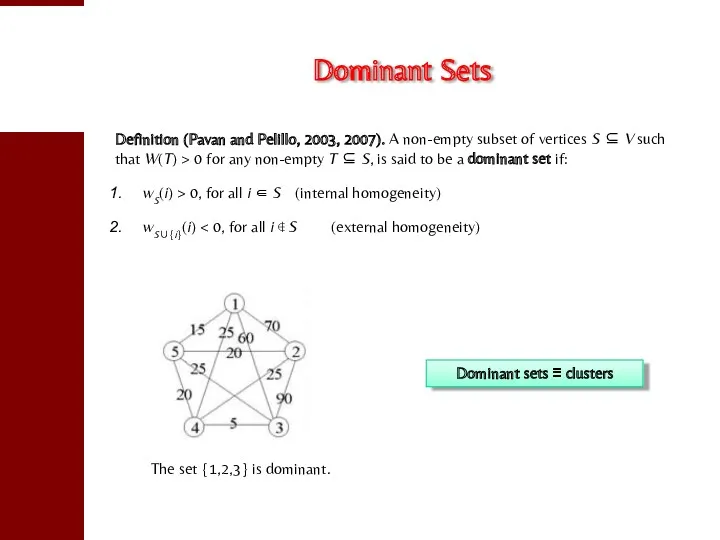 Dominant Sets Definition (Pavan and Pelillo, 2003, 2007). A non-empty