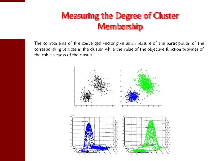 Measuring the Degree of Cluster Membership The components of the