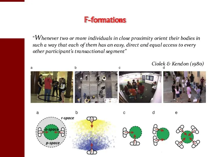 F-formations “Whenever two or more individuals in close proximity orient