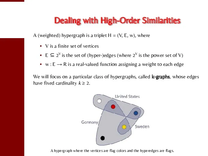 Dealing with High-Order Similarities A (weighted) hypergraph is a triplet