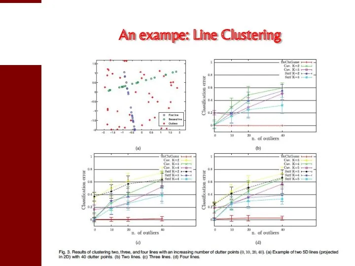 An exampe: Line Clustering