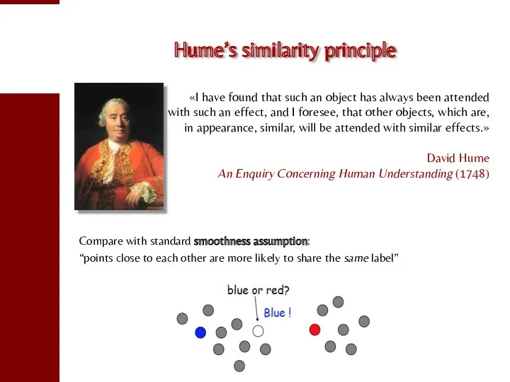 Hume’s similarity principle «I have found that such an object