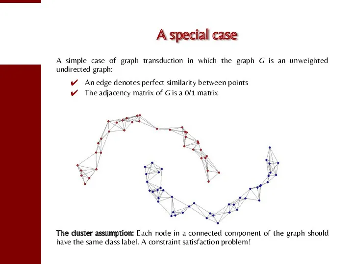 A special case A simple case of graph transduction in