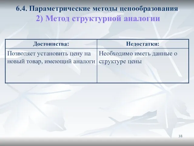 6.4. Параметрические методы ценообразования 2) Метод структурной аналогии