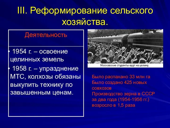 III. Реформирование сельского хозяйства. Было распахано 33 млн га Было