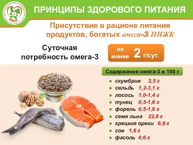 Присутствие в рационе питания продуктов, богатых омега-3 ПНЖК скумбрия 2,5