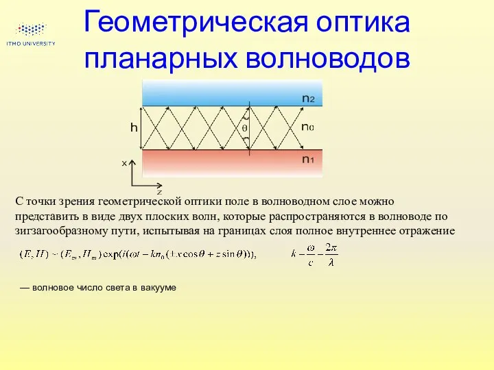 Геометрическая оптика планарных волноводов С точки зрения геометрической оптики поле