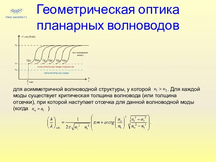 Геометрическая оптика планарных волноводов для асимметричной волноводной структуры, у которой