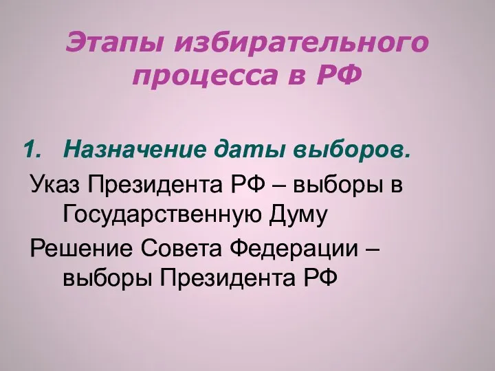 Этапы избирательного процесса в РФ Назначение даты выборов. Указ Президента