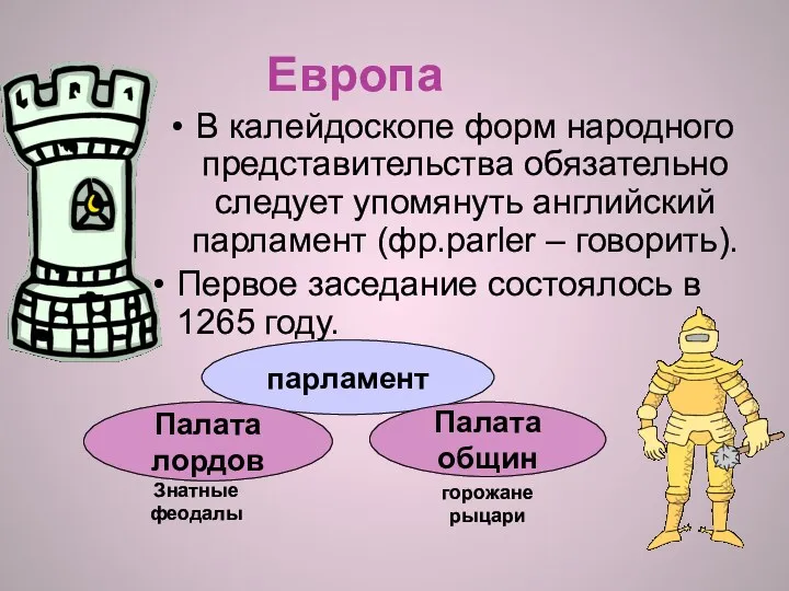 Европа В калейдоскопе форм народного представительства обязательно следует упомянуть английский