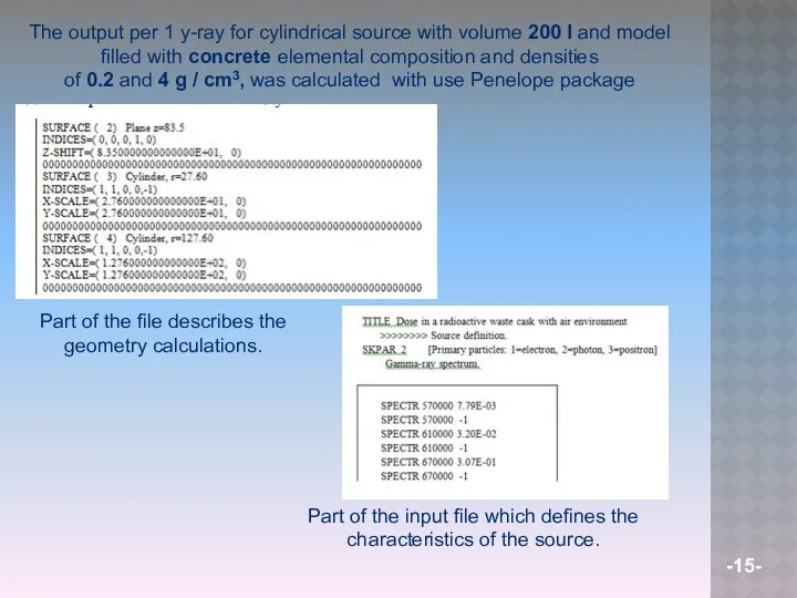 The output per 1 y-ray for cylindrical source with volume 200 l and