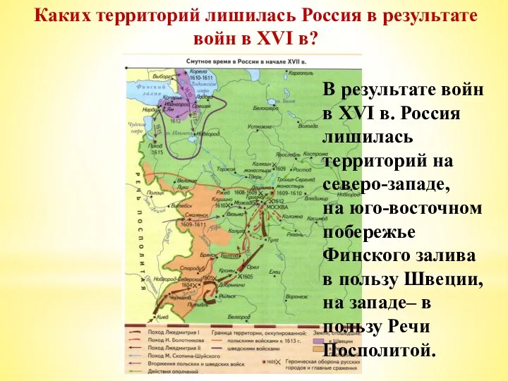 Каких территорий лишилась Россия в результате войн в XVI в? В результате войн