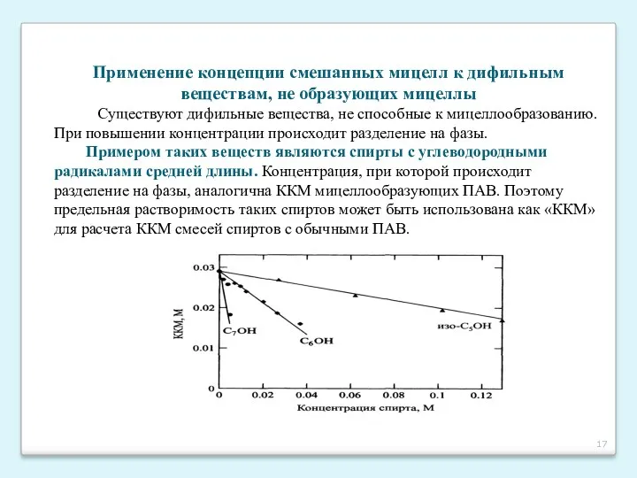 Применение концепции смешанных мицелл к дифильным веществам, не образующих мицеллы