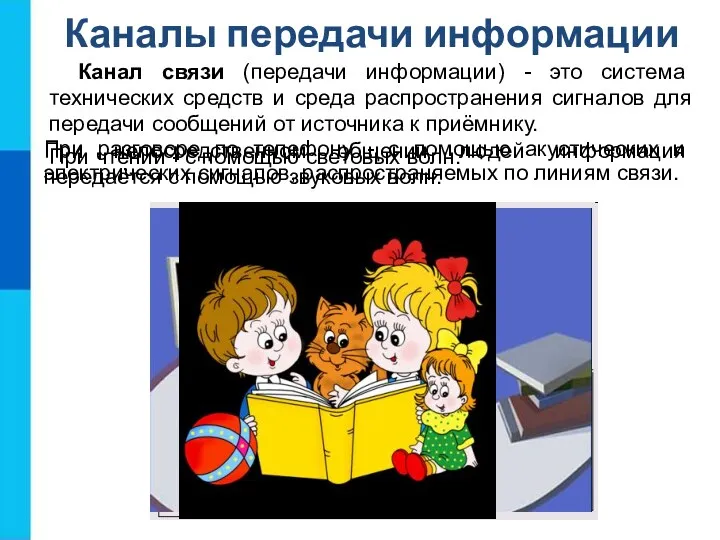 Каналы передачи информации Канал связи (передачи информации) - это система