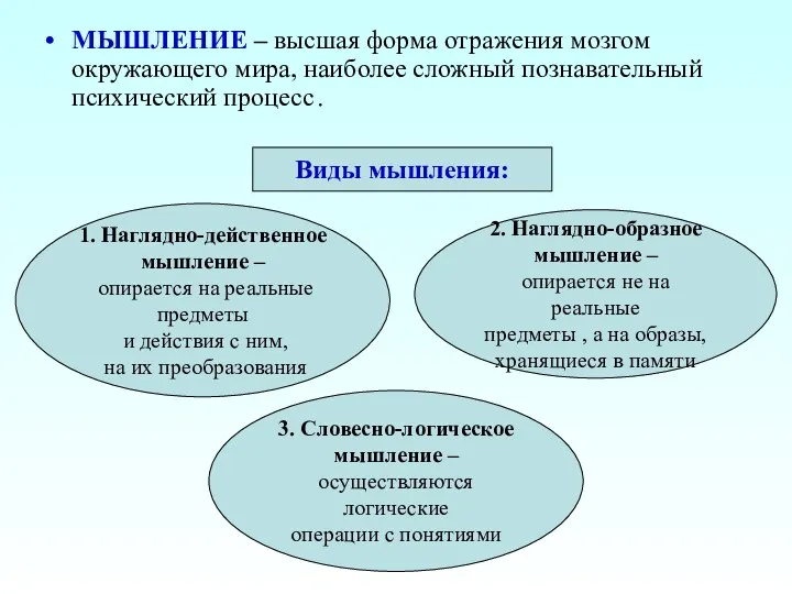 МЫШЛЕНИЕ – высшая форма отражения мозгом окружающего мира, наиболее сложный