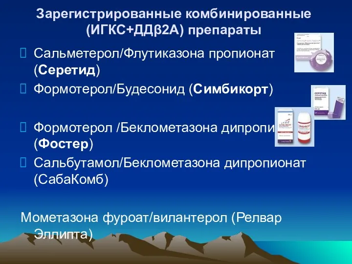 Зарегистрированные комбинированные (ИГКС+ДДβ2А) препараты Сальметерол/Флутиказона пропионат (Серетид) Формотерол/Будесонид (Симбикорт) Формотерол /Беклометазона дипропионат (Фостер)