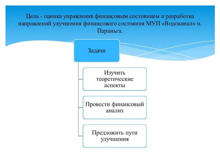 Цель - оценка управления финансовым состоянием и разработка направлений улучшения финансового состояния МУП «Водоканал» п. Параньга.