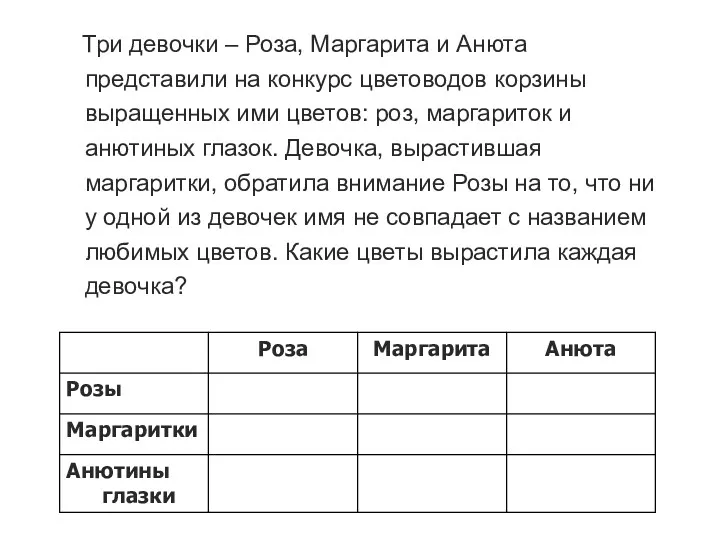 Три девочки – Роза, Маргарита и Анюта представили на конкурс