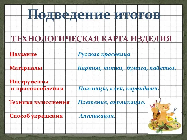 ТЕХНОЛОГИЧЕСКАЯ КАРТА ИЗДЕЛИЯ Название Русская красавица Материалы Картон, нитки, бумага,